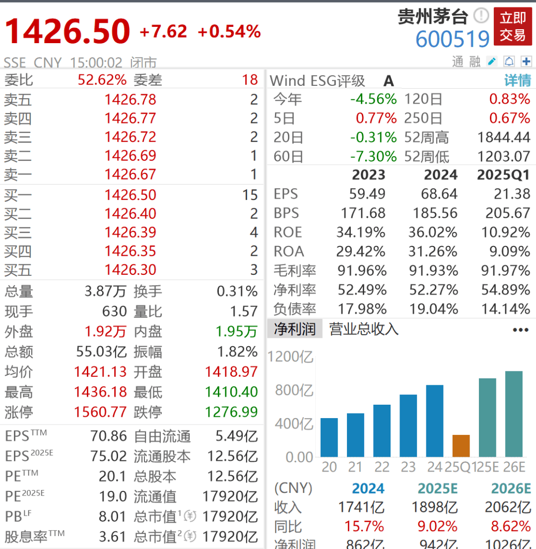 茅台机场原总经理喻阳洪，被查！